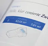 zbz Wohnen
